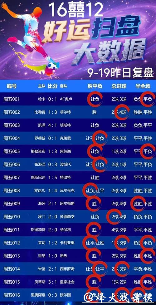 揭秘2026世界杯竞猜的黑马球队玄机